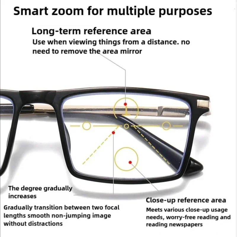 2025年新型男女兼用プログレッシブ多機能老眼鏡 アウトドア - Travel Reading Accessories のレビューと価格