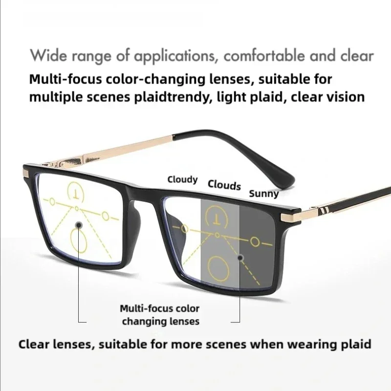 2025年新型男女兼用プログレッシブ多機能老眼鏡 アウトドア - Travel Reading Accessories のレビューと価格